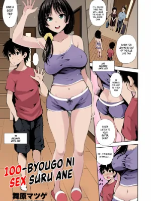 Cover image of 100-byougo ni Sex Suru Ane